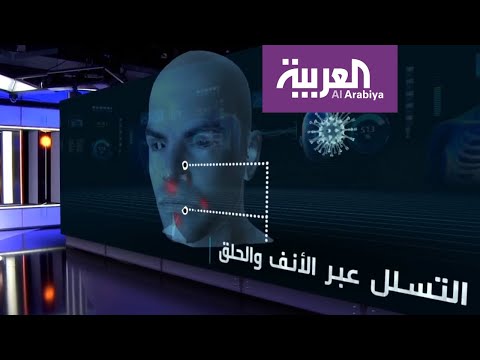 لايف ستايلشاهد: رحلة "كورونا" المستجد داخل جسم الإنسان171335/0
