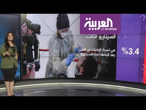 لايف ستايلشاهد: السيناريو الأسوأ لنهاية فيروس "كورونا"173860/0