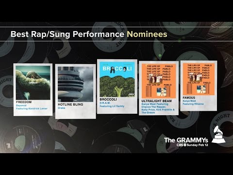 لايف ستايلأبرز  المرشحين لجوائز "Grammy 2017"31185/0