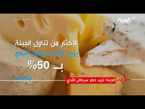 لايف ستايلبالفيديو: الجبنة تزيد من خطر سرطان الثدي36812/0
