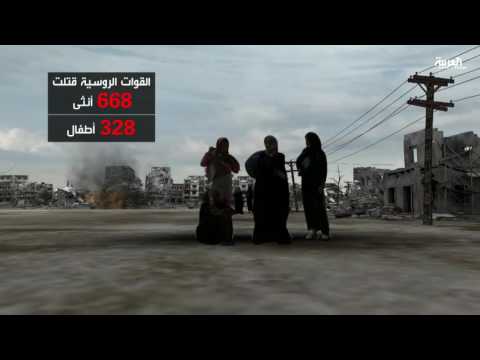 شاهد طوق الحرمان يوثق مقتل أكثر من 22 ألف امرأة في سورية